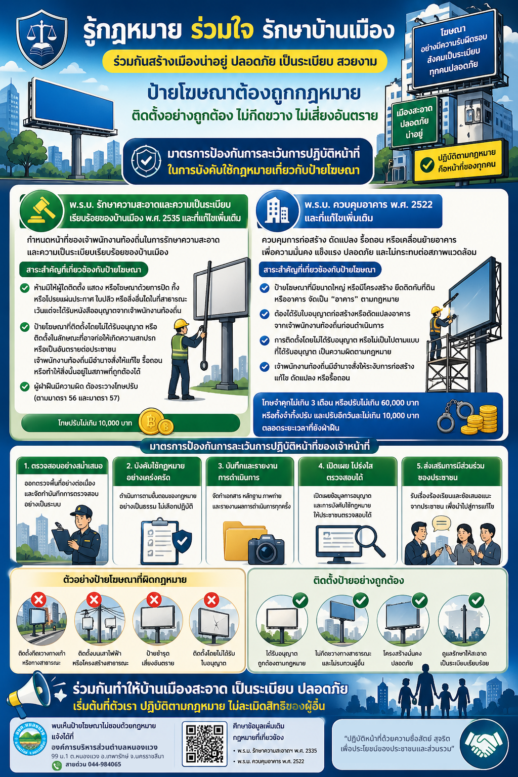 INFO
